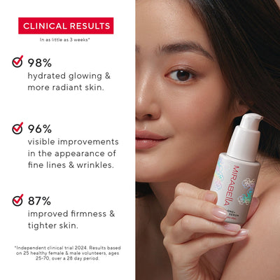 Mirabella All In One Clarifying Serum, 1.01 fl oz