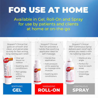 Stopain Clinical Roll-On, 3 fl oz